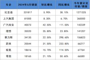 开云app网页版官方入口下载截图1